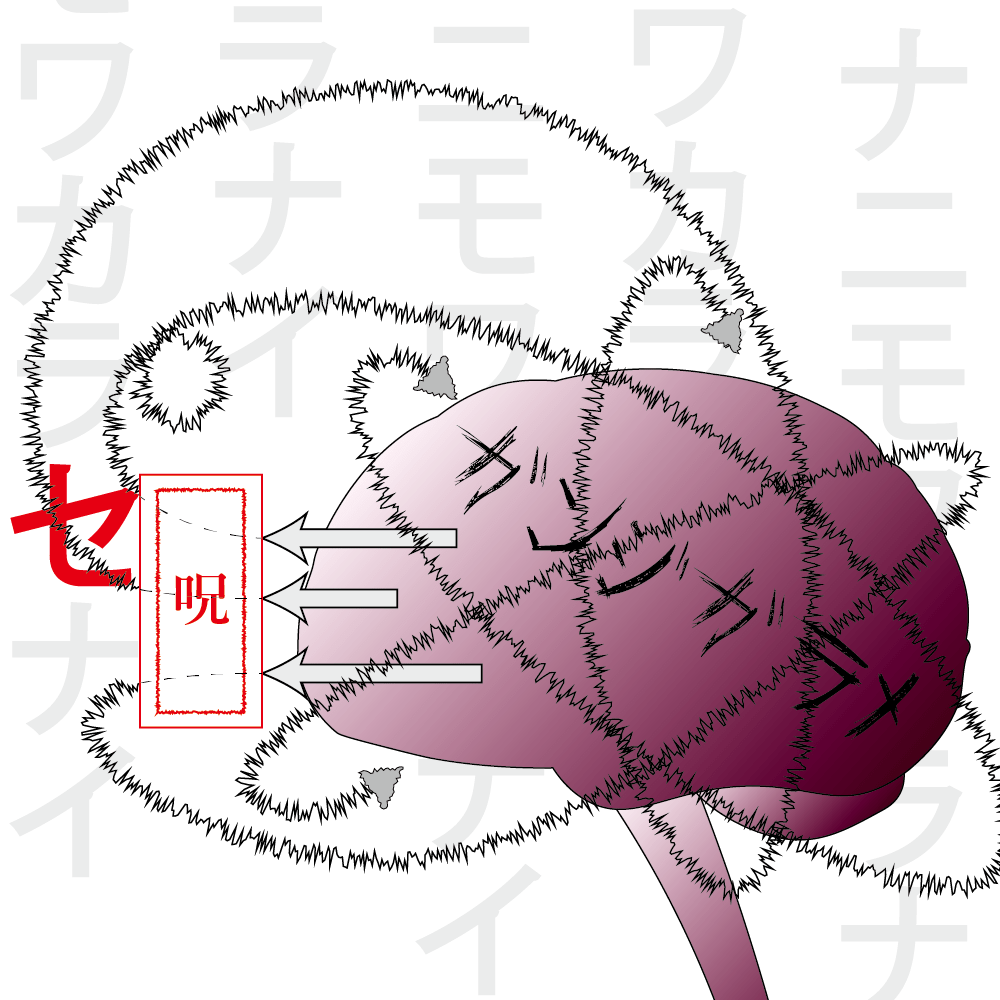 呪いでがんじがらめにされた脳のイメージイラスト。イタチの幻術月読にも通じる？心を拘束する呪いを解除しネガティブな感覚や感情のループからの解放をサポートする空間ヒーリング＆Ωコンサルティング。